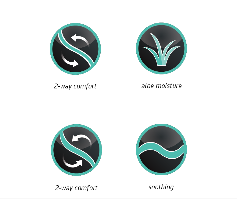 R Graphic Icons
